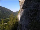 Bad Bleiberg - Traningerwand